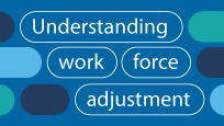 Understanding work for adjustment